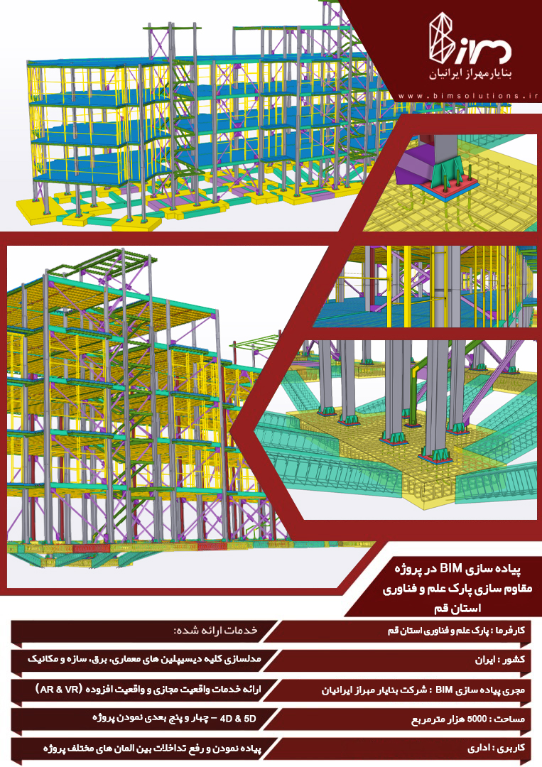مقاوم سازی و پیاده سازی BIM در ساختمان اداری جدید پروژه پارک علم و فناوری استان قم